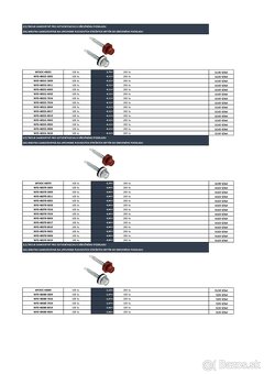 Spojovací materiál - 6