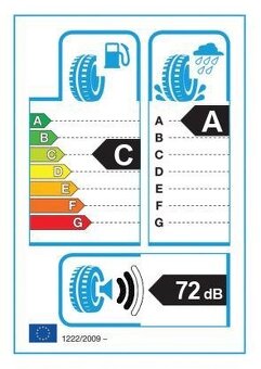 Predám nové let.pneu. KUMHO PS72 Sport S - 245/40+275/35 R20 - 6