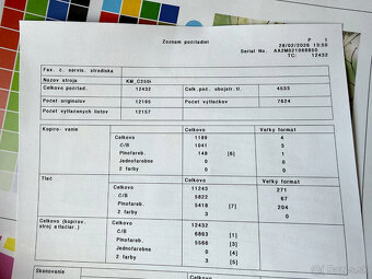 Konica Minolta C250i - 6
