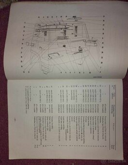 Katalogy ND - 6