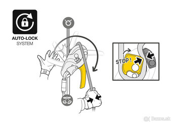 zlaňovacie zariadenie Petzl ID S - nové - - 6