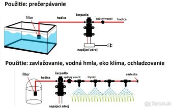 Vodné membránové čerpadlo 12V 100W - 8L / min - 6