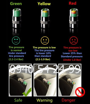 Čiapočky ventilov - 6