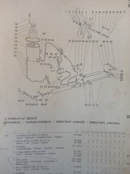 paka riadenia - 6