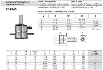 Na predaj Herbertka Zha-III - 6