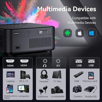 LCD Projektor Surewheel SW10 - 6