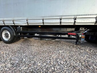 Predám plachtový náves Kogel - 6