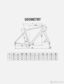 Gravel Bicykel Kellys Soot 30 žltý | M - 6