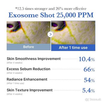 medicube - One Day Exosome Shot 25000 - 6