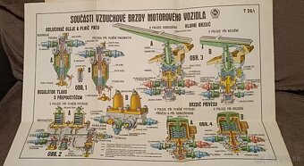 AUTOMOBIL V OBRAZOCH - 6