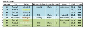 Dvere použité aj nové. - 6