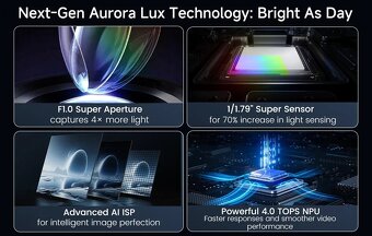 Asecam PoE kamera 4K Super Starlight Aurora Lux SONY IMX415 - 6