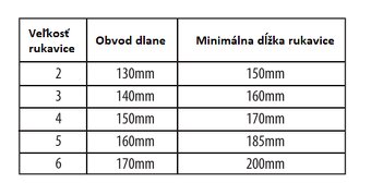 Detské pracovné rukavice BRADAS - 6