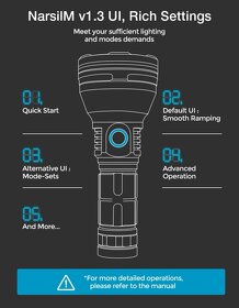 Výkonné Baterky ASTROLUX FT03/FT03 PRO dosah až 875m/1280m - 6