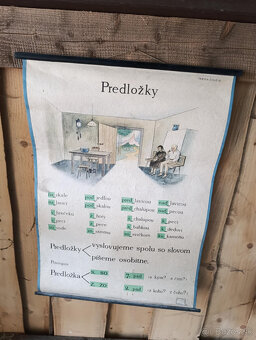 Retro nástenne pomôcky - 6
