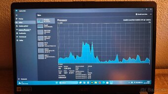 ACER Aspire 5 15 A515 - 6