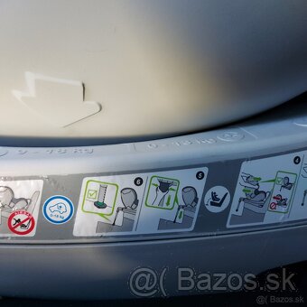 Römer Britax Dualfix autosedačka - 6