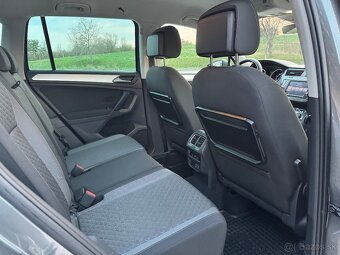 Volkswagen Tiguan Benzín Manuál - 6