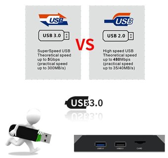 Predám TV BOX X96 MAX+ - 6