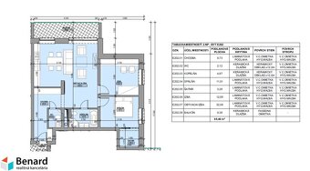 NAD KOVANCOM, 3 IZBOVÝ BYT, 2.NP, 85,4m2; - 6