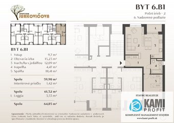 Jurkovičova Nitra – novostavba, komfortný 2i byt na predaj - 6
