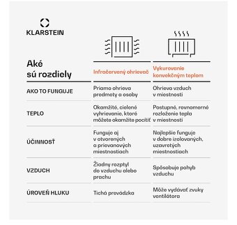 Infra panel Klarstein 600w - 6