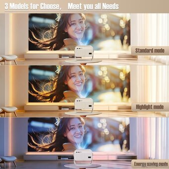 Nový projektor Magcubic – Full HD 1080P, 650 ANSI, WiFi6, BT - 6