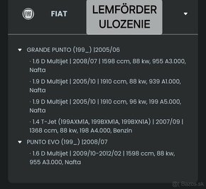 Ulozenie Motora Fiat, Alfa Romeo, Opel, Abarth - 6