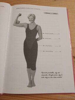 Denník študentky Vysokej školy chudnutia - 6