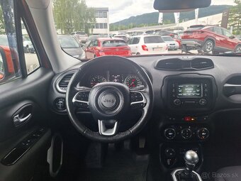 Jeep Renegade 2.0 MJT 140 Longitude 4WD - 6