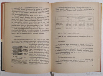 Organizace a ekonomika energetiky pro 4. ročník středních p - 6