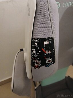 Detská autosedačka - 6