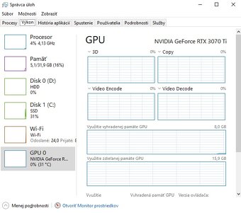 Asus ROG Strix RTX 3070 Ti - 6