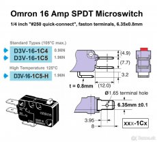 16Amp SPDT ╍ 6.35mm Konektory ╍ Mikrospínače bez páčky - 6