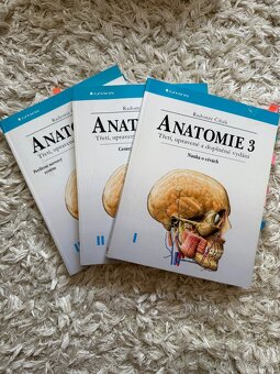 Čihák - Anatómia 1,2,3 - 6