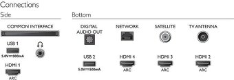 Philips The One 4K ultra HD 58PUS8505 - 6