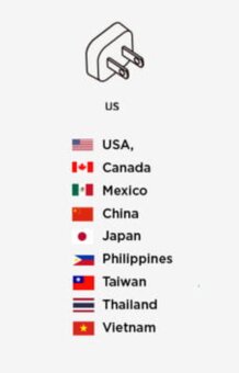 Nabíjačka pre MacBook Air/Pro – USB‑C, 61 W – nová - 6