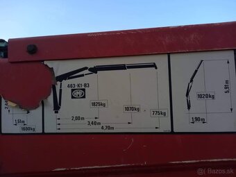 Predám IVECO ML 80 trojstranny sklapač s hydraulickou rukou - 6