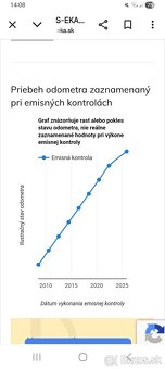 Predám škodu felicia 1.3 mpi 2000 - 6