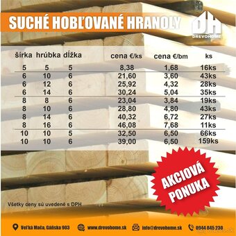 Kvalitné drevo - 6