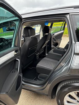 VW Tiguan 2.0 TDI, DSG, 2019 - 6