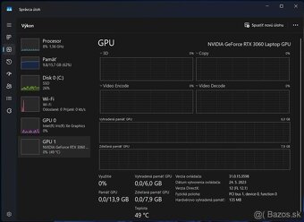 MSI Katana i7 12700H/RTX 3060/16GB/SSD - 6