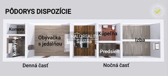 HALO reality - Predaj, rodinný dom Borský Mikuláš - EXKLUZÍV - 6