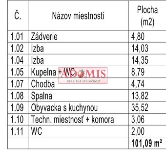 ADOMIS - Predáme 4izbový tehlový bungalov RUSKOV, všetky IS, - 6