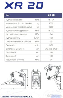 Rozrývač XCENTRIC RIPPER XR20 - 6