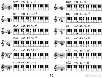 Encyklopedia akordov pre klavesove nastroje - 6