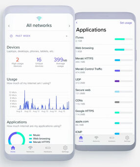 Predám Cisco Meraki Go GR10 - Indoor WiFi Access Point - 6