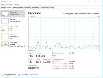 MINI PC Beelink  AMD Ryzen 5 6600H 32Gb DDR5 - 6