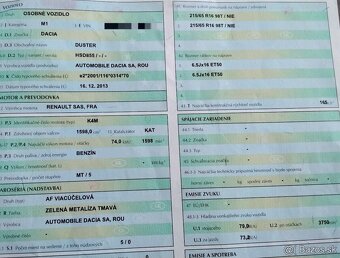 DACIA DUSTER 1.6 2013 predám PIATE DVERE, MOTOR K4M Z835 - 6