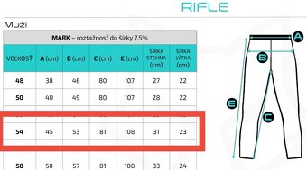 Moto rifre kevlarove - 6